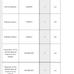 船舶备件—AALBORG备件（CK-Y20240726-02）询价-船用采购网-船舶物料采购-船务服务-一站式船用设备供应服务