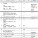 船舶备件—DEIF备件（CK-Y20240704-01）询价-船用采购网-船舶物料采购-船务服务-一站式船用设备供应服务