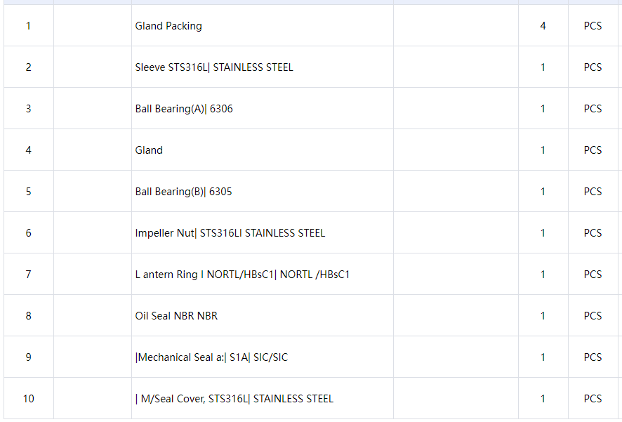 【询价】船舶备件—备件（CK-C20240715-10）询价-泰州昌宽社区-报价采购-船用采购网-船舶物料采购-船务服务-一站式船用设备供应服务