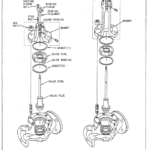 船舶备件—控制阀和定位器（CK-C20240702-07）询价-船用采购网-船舶物料采购-船务服务-一站式船用设备供应服务