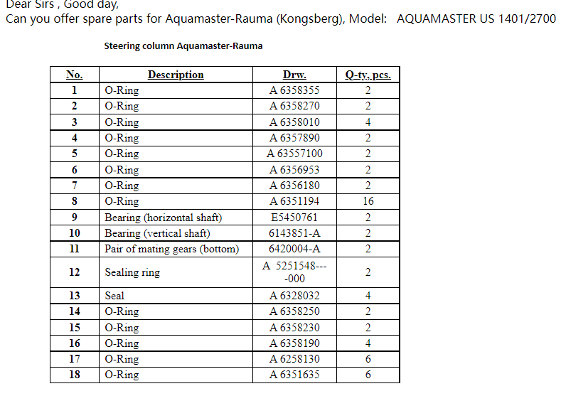 【询价】船舶备件—备件（CK-J20240702-02）询价-泰州昌宽社区-报价采购-船用采购网-船舶物料采购-船务服务-一站式船用设备供应服务