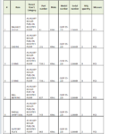 船舶备件—KRAL备件（CK-R20240715-03）询价-船用采购网-船舶物料采购-船务服务-一站式船用设备供应服务