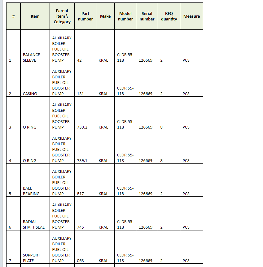 【询价】船舶备件—KRAL备件（CK-R20240715-03）询价-泰州昌宽社区-报价采购-船用采购网-船舶物料采购-船务服务-一站式船用设备供应服务