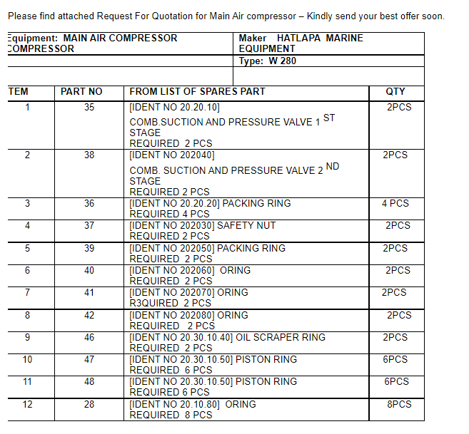 【询价】船舶备件—HATLAPA备件（CK-Y20240719-01）询价-泰州昌宽社区-报价采购-船用采购网-船舶物料采购-船务服务-一站式船用设备供应服务