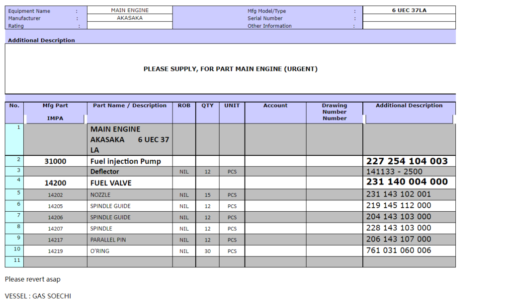 【询价】船舶备件—AKASAKA备件（CK-R20240710-10）询价-泰州昌宽社区-报价采购-船用采购网-船舶物料采购-船务服务-一站式船用设备供应服务