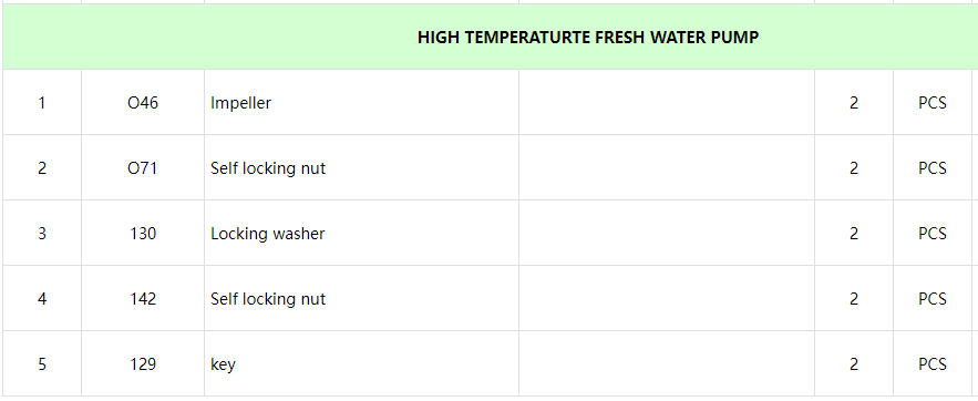 【询价】船舶备件—泵阀备件（CK-C20240725-08）询价-泰州昌宽社区-报价采购-船用采购网-船舶物料采购-船务服务-一站式船用设备供应服务