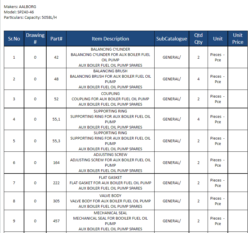 【询价】船舶备件—AALBORG备件（CK-C20240722-01）询价-泰州昌宽社区-报价采购-船用采购网-船舶物料采购-船务服务-一站式船用设备供应服务