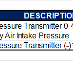 船舶备件—压力变送器（CK-Y20240704-04）询价-船用采购网-船舶物料采购-船务服务-一站式船用设备供应服务
