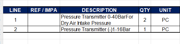 【询价】船舶备件—压力变送器（CK-Y20240704-04）询价-泰州昌宽社区-报价采购-船用采购网-船舶物料采购-船务服务-一站式船用设备供应服务