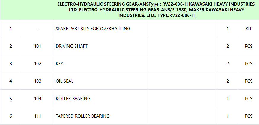 【询价】船舶备件—KAWASAKI备件（CK-C20240725-13）询价-泰州昌宽社区-报价采购-船用采购网-船舶物料采购-船务服务-一站式船用设备供应服务