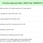 船舶备件—KRACHT备件（CK-C20240729-08）询价-船用采购网-船舶物料采购-船务服务-一站式船用设备供应服务