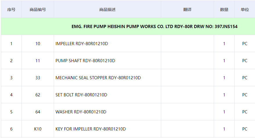 【询价】船舶备件—消防水泵备件（CK-C20240702-03）询价-泰州昌宽社区-报价采购-船用采购网-船舶物料采购-船务服务-一站式船用设备供应服务