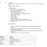 船舶备件—备件（CK-Y20240722-10）询价-船用采购网-船舶物料采购-船务服务-一站式船用设备供应服务
