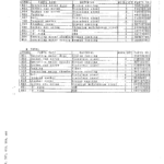 船舶备件—MITSUBISHI备件（CK-R20240711-10）询价-船用采购网-船舶物料采购-船务服务-一站式船用设备供应服务