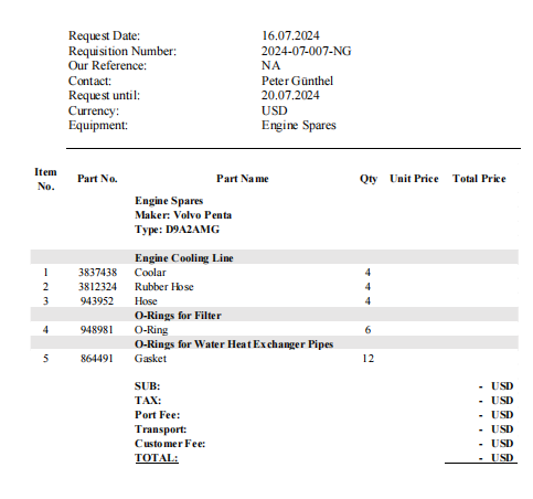 【询价】船舶备件—VOLVO备件（CK-J20240716-21）询价-泰州昌宽社区-报价采购-船用采购网-船舶物料采购-船务服务-一站式船用设备供应服务