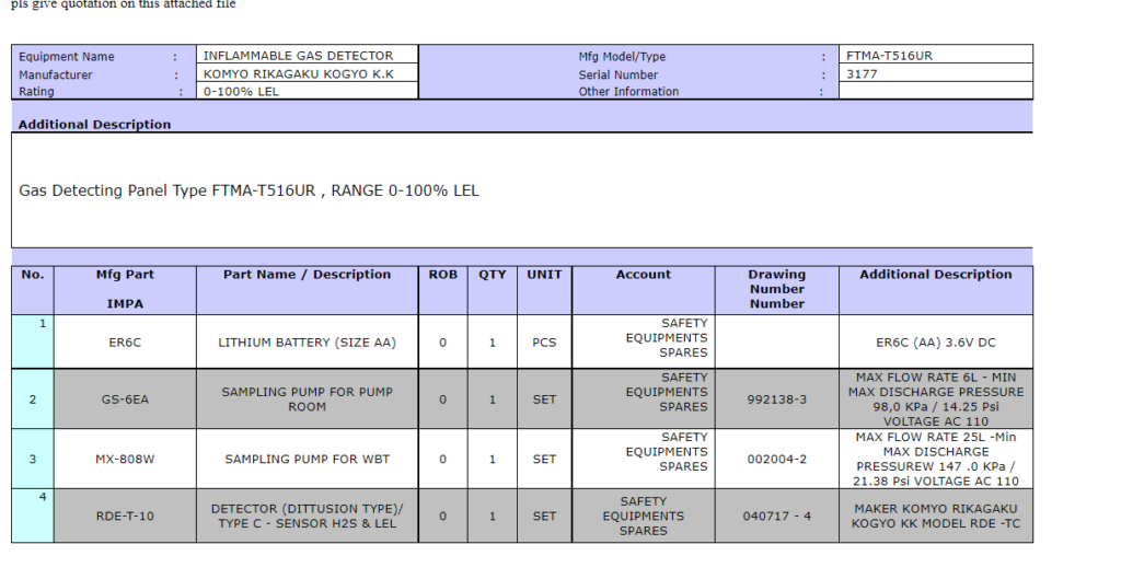 【询价】船舶备件—KOMYO备件（CK-R20240715-06）询价-泰州昌宽社区-报价采购-船用采购网-船舶物料采购-船务服务-一站式船用设备供应服务