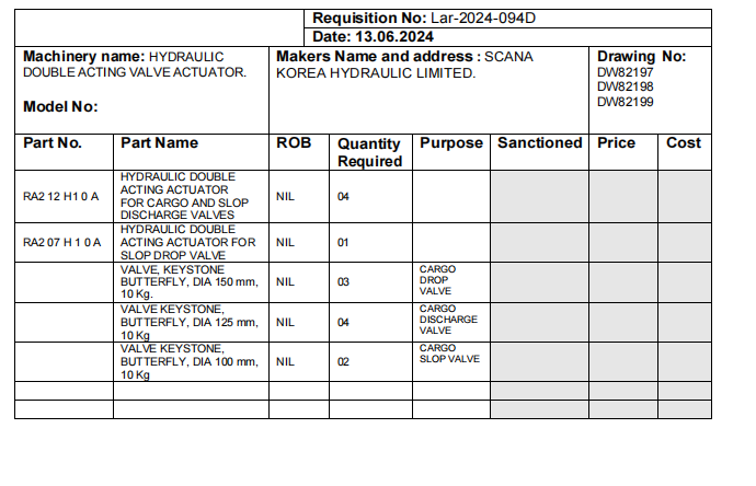 【询价】船舶备件—SCANA备件（CK-Y20240722-12）询价-泰州昌宽社区-报价采购-船用采购网-船舶物料采购-船务服务-一站式船用设备供应服务