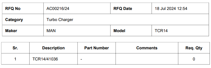 【询价】船舶备件—MAN备件（CK-C20240719-01）询价-泰州昌宽社区-报价采购-船用采购网-船舶物料采购-船务服务-一站式船用设备供应服务