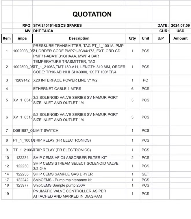 【询价】船舶备件—备件（CK-Y20240709-05）询价-泰州昌宽社区-报价采购-船用采购网-船舶物料采购-船务服务-一站式船用设备供应服务