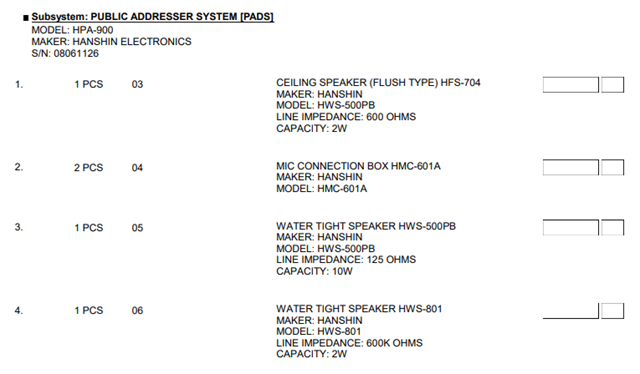 【询价】船舶备件—HANSHIN备件（CK-C20240717-01）询价-泰州昌宽社区-报价采购-船用采购网-船舶物料采购-船务服务-一站式船用设备供应服务