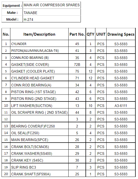 【询价】船舶备件—TANABE备件（CK-C20240704-02）询价-泰州昌宽社区-报价采购-船用采购网-船舶物料采购-船务服务-一站式船用设备供应服务
