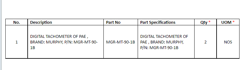 【询价】船舶备件—PAE数字转速表（CK-J20240729-17）询价-泰州昌宽社区-报价采购-船用采购网-船舶物料采购-船务服务-一站式船用设备供应服务