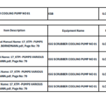 船舶备件—KSB泵备件（CK-L20240709-01）询价-船用采购网-船舶物料采购-船务服务-一站式船用设备供应服务