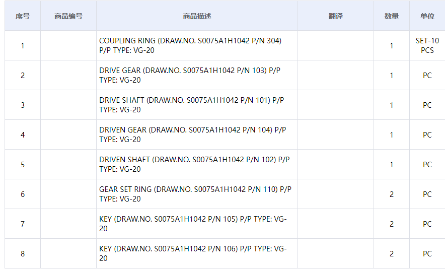 【询价】船舶备件—备件（CK-C20240702-01）询价-泰州昌宽社区-报价采购-船用采购网-船舶物料采购-船务服务-一站式船用设备供应服务