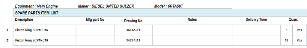 【询价】船舶备件—活塞环（CK-C20240718-07）询价-泰州昌宽社区-报价采购-船用采购网-船舶物料采购-船务服务-一站式船用设备供应服务