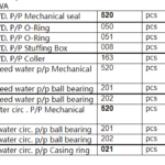 船舶备件—NANIWA备件（CK-C20240718-15）询价-船用采购网-船舶物料采购-船务服务-一站式船用设备供应服务