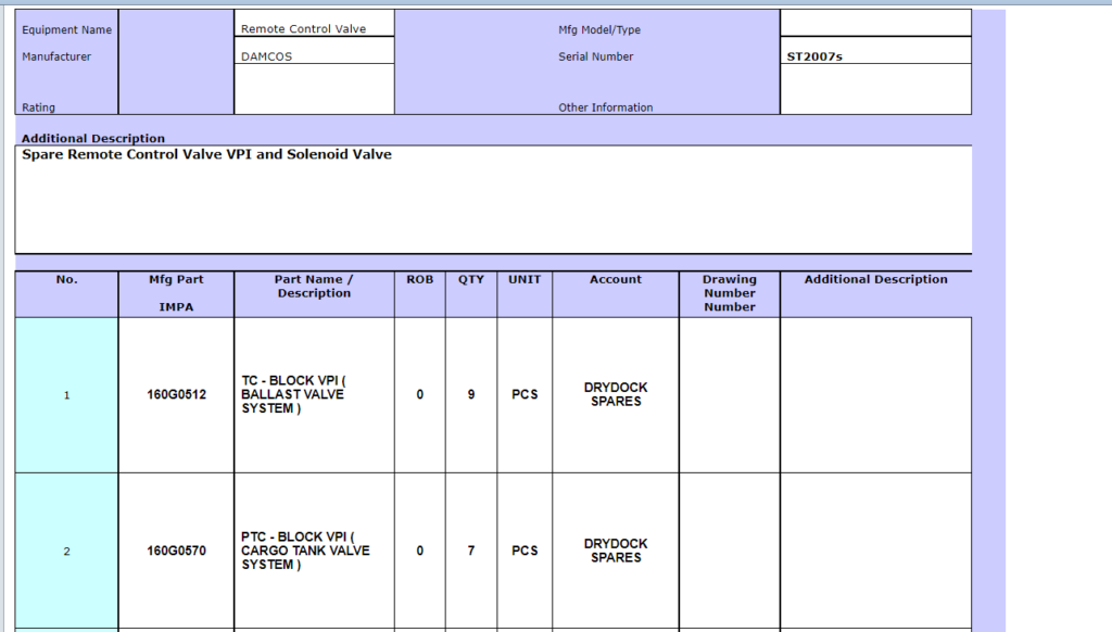 【询价】船舶备件—DAMCOS备件（CK-R20240722-18）询价-泰州昌宽社区-报价采购-船用采购网-船舶物料采购-船务服务-一站式船用设备供应服务