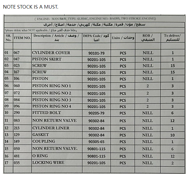 【询价】船舶备件—备件（CK-C20240708-09）询价-泰州昌宽社区-报价采购-船用采购网-船舶物料采购-船务服务-一站式船用设备供应服务