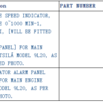 船舶备件—转速指示器（CK-C20240701-10）询价-船用采购网-船舶物料采购-船务服务-一站式船用设备供应服务