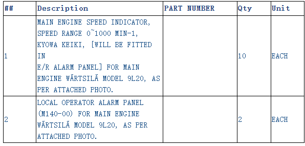 【询价】船舶备件—转速指示器（CK-C20240701-10）询价-泰州昌宽社区-报价采购-船用采购网-船舶物料采购-船务服务-一站式船用设备供应服务