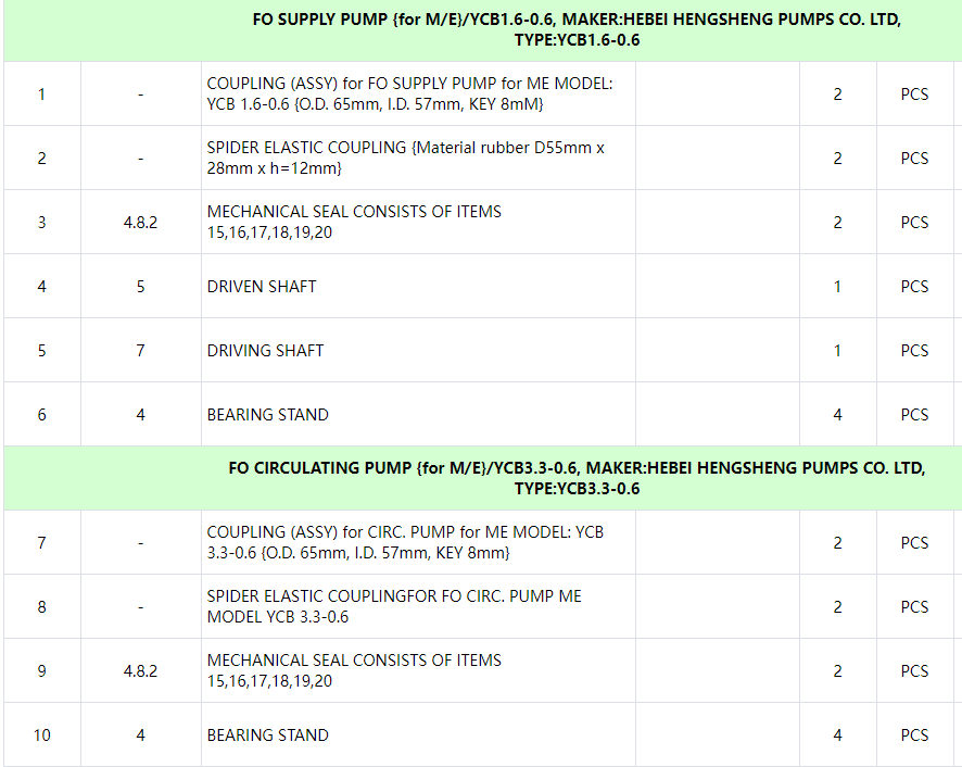 【询价】船舶备件—HEBEI备件（CK-C20240715-12）询价-泰州昌宽社区-报价采购-船用采购网-船舶物料采购-船务服务-一站式船用设备供应服务