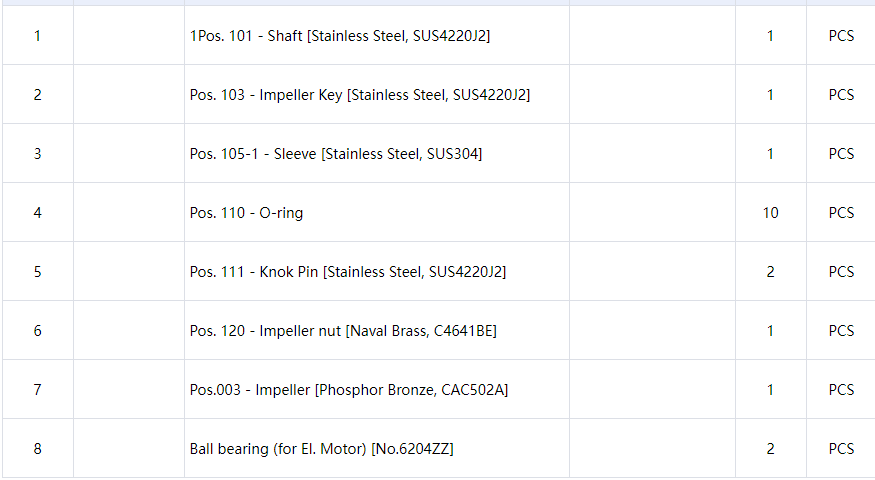 【询价】船舶备件—备件（CK-C20240711-08）询价-泰州昌宽社区-报价采购-船用采购网-船舶物料采购-船务服务-一站式船用设备供应服务