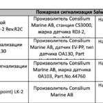 船舶备件—备件（CK-J20240709-17）询价-船用采购网-船舶物料采购-船务服务-一站式船用设备供应服务