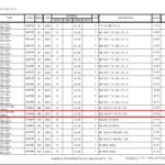船舶备件—连接阀（CK-Y20240711-08）询价-船用采购网-船舶物料采购-船务服务-一站式船用设备供应服务