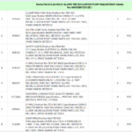 船舶备件—NETZSCH备件（CK-C20240708-04）询价-船用采购网-船舶物料采购-船务服务-一站式船用设备供应服务