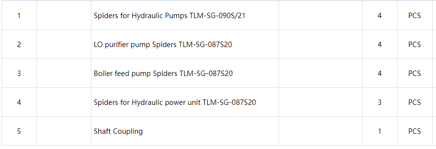 【询价】船舶备件—备件（CK-C20240717-06）询价-泰州昌宽社区-报价采购-船用采购网-船舶物料采购-船务服务-一站式船用设备供应服务