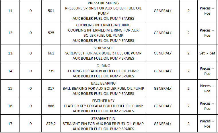d5ca527731d323e1d04d20026a31517