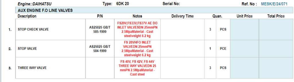 【询价】船舶备件—阀（CK-C20240703-05）询价-泰州昌宽社区-报价采购-船用采购网-船舶物料采购-船务服务-一站式船用设备供应服务