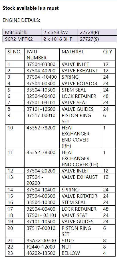 【询价】船舶备件—MITSUBISHI备件（CK-C20240704-04）询价-泰州昌宽社区-报价采购-船用采购网-船舶物料采购-船务服务-一站式船用设备供应服务