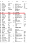 船舶备件—备件（CK-R20240729-09）询价-船用采购网-船舶物料采购-船务服务-一站式船用设备供应服务