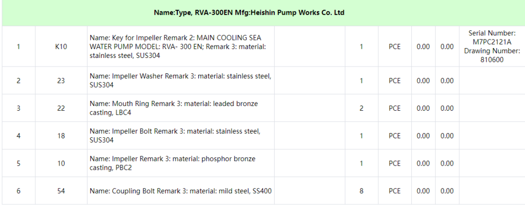 【询价】船舶备件—HEISHIN备件（CK-C20240712-17）询价-泰州昌宽社区-报价采购-船用采购网-船舶物料采购-船务服务-一站式船用设备供应服务