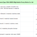 船舶备件—HEISHIN备件（CK-C20240712-17）询价-船用采购网-船舶物料采购-船务服务-一站式船用设备供应服务
