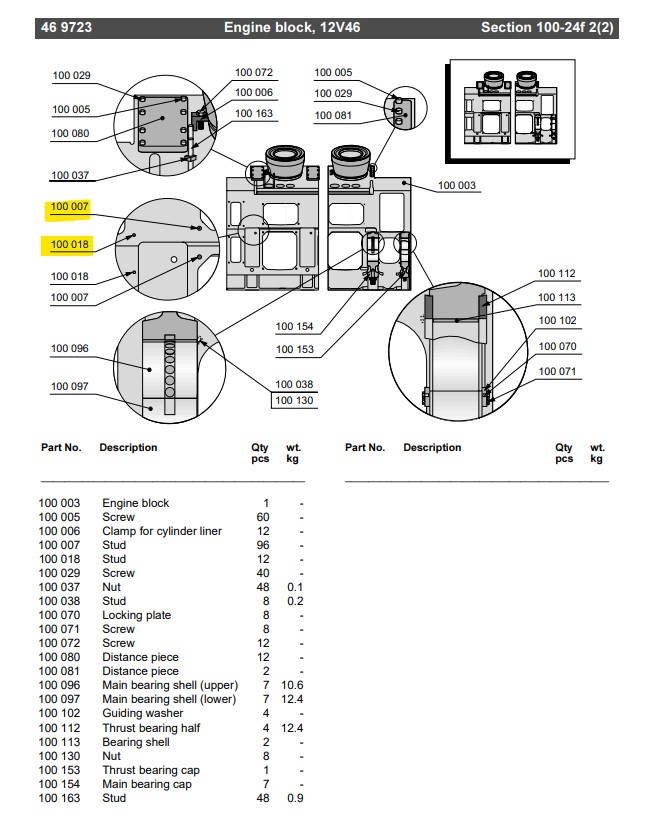 【询价】船舶备件—双头螺栓（CK-R20240712-07）询价-泰州昌宽社区-报价采购-船用采购网-船舶物料采购-船务服务-一站式船用设备供应服务
