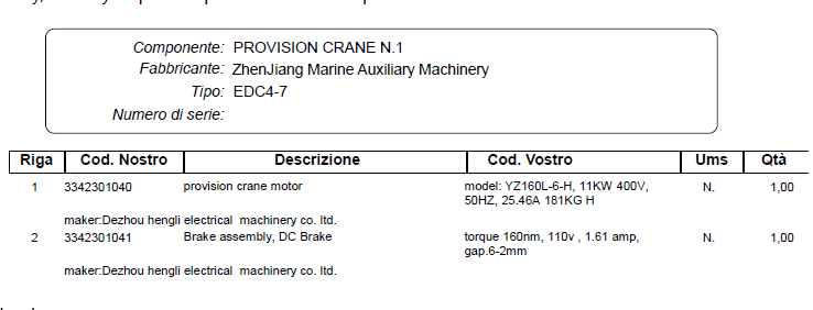 【询价】船舶备件—起重机电机/制动器总成（CK-C20240718-05）询价-泰州昌宽社区-报价采购-船用采购网-船舶物料采购-船务服务-一站式船用设备供应服务