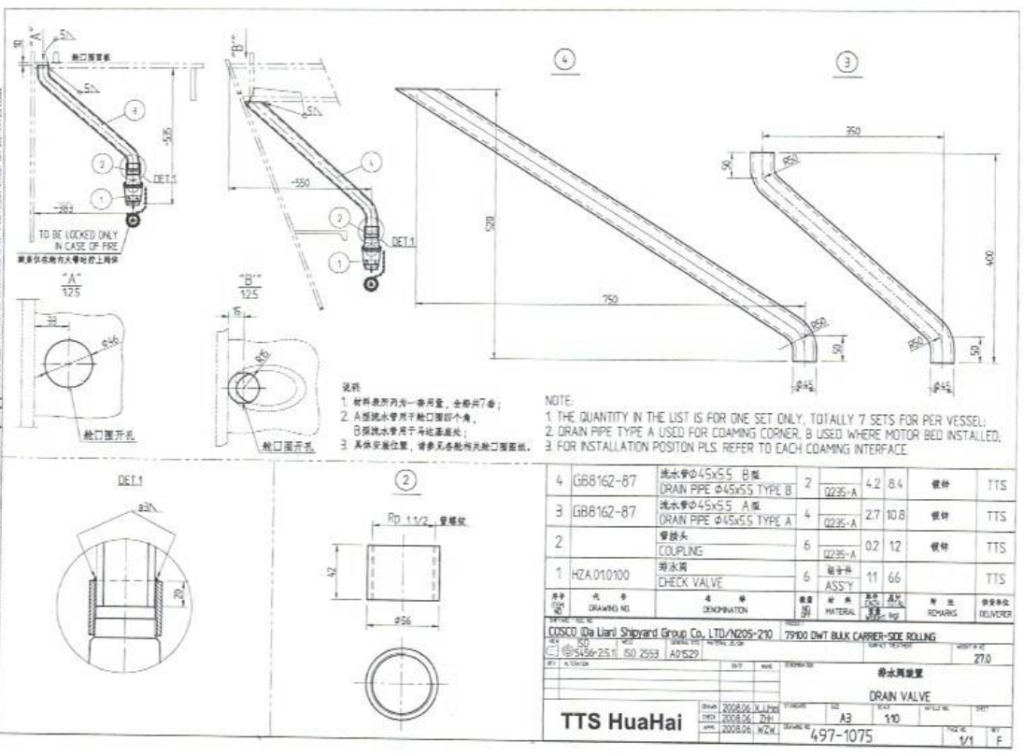 ddf4da5a81884105a6c5ff40f27062d