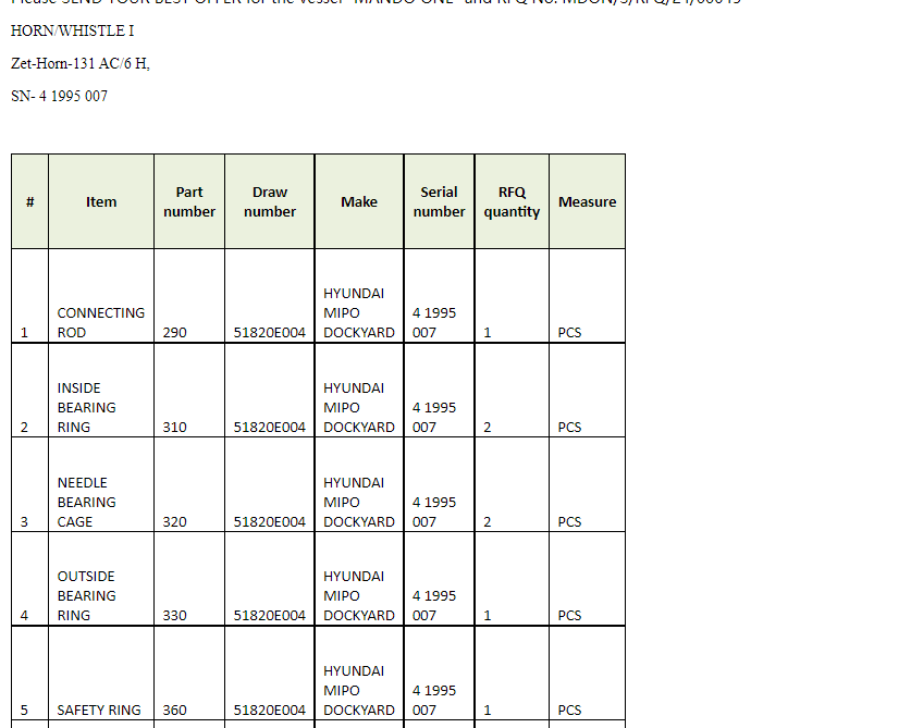 【询价】船舶备件—备件（CK-R20240719-14）询价-泰州昌宽社区-报价采购-船用采购网-船舶物料采购-船务服务-一站式船用设备供应服务